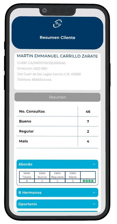 Clientes Buró de Vales